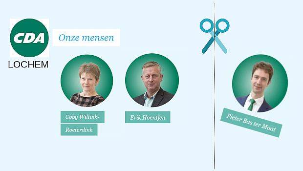 CDA onze mensen (klein)